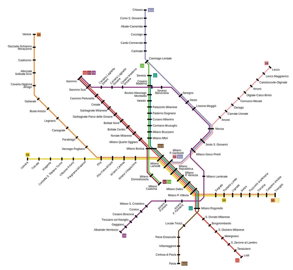 de milan train à la carte