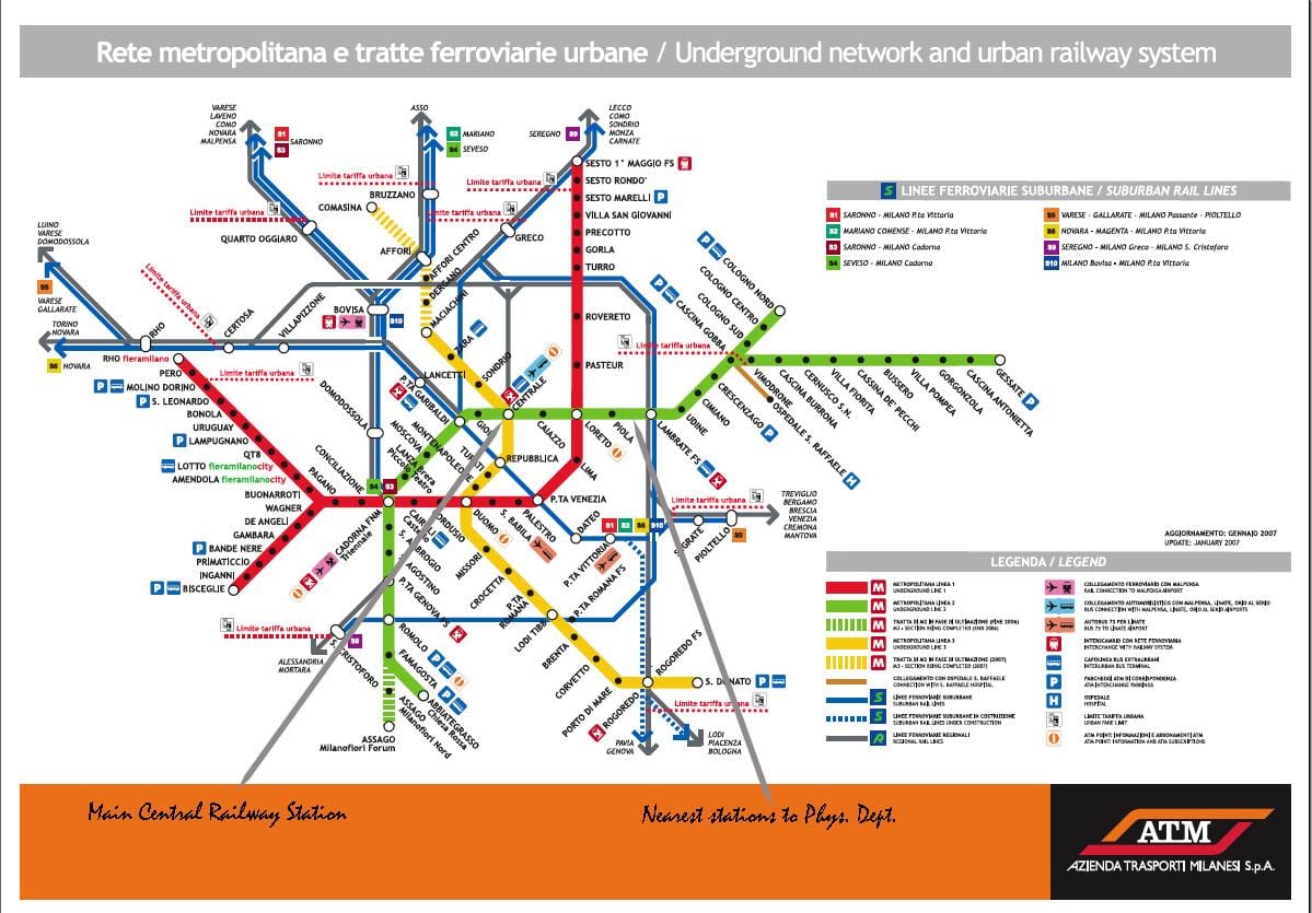 milano gare la carte