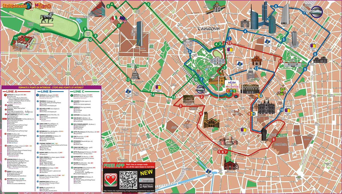 la carte de milan, l'itinéraire d'autobus
