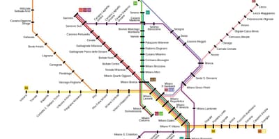 De milan train à la carte