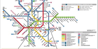 Milano gare la carte